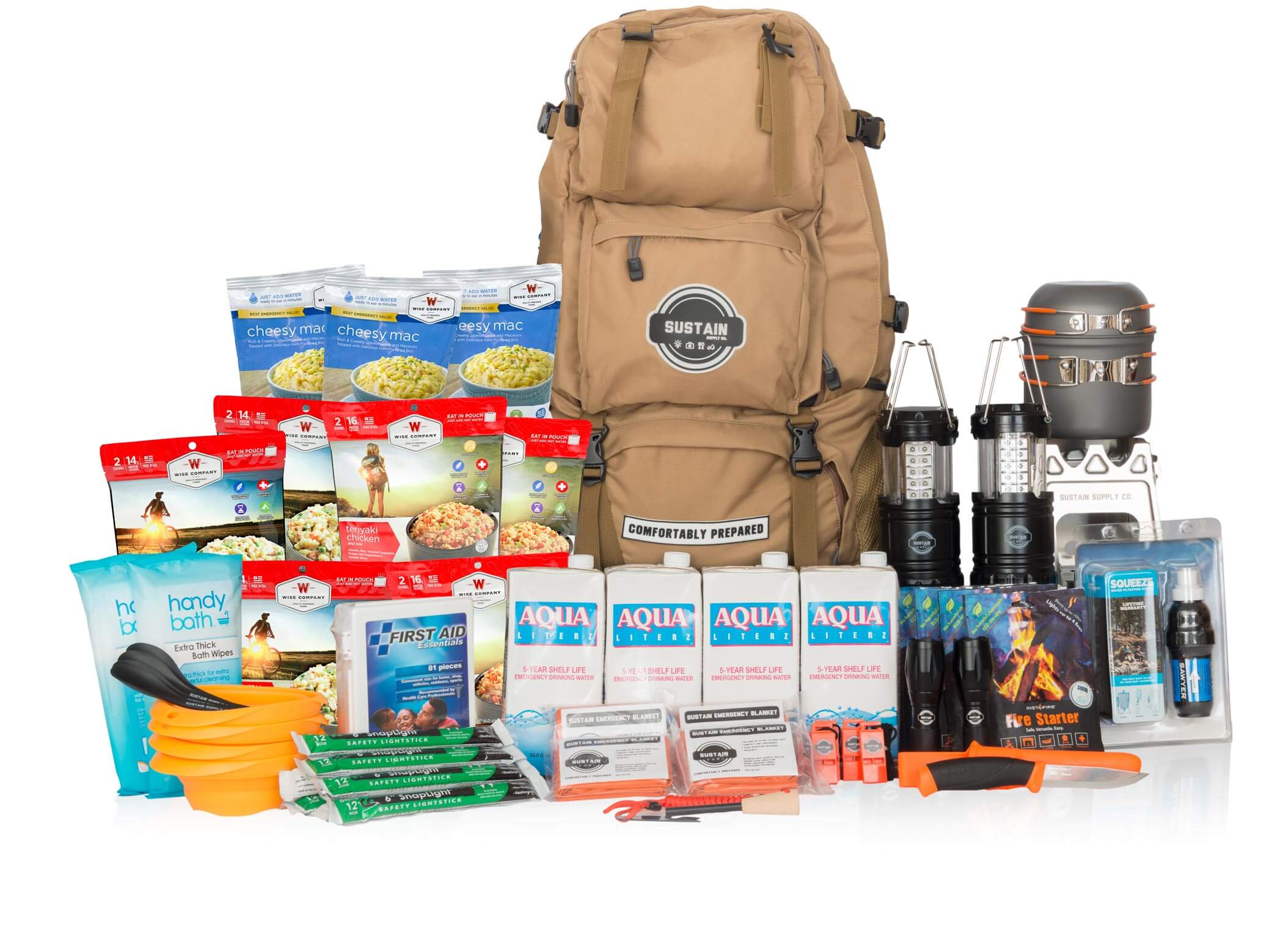 Bug-Out Go-Bag | 72 Hour Kit – Nutrient Survival